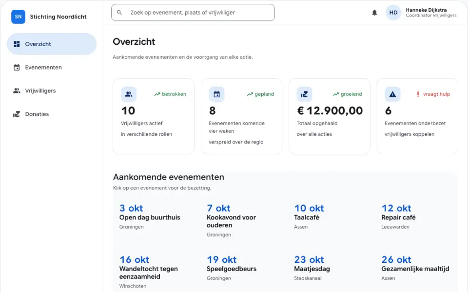 Schermafbeelding van de voorbeeldapp voor Stichtingen & Non-profits met fictieve gegevens