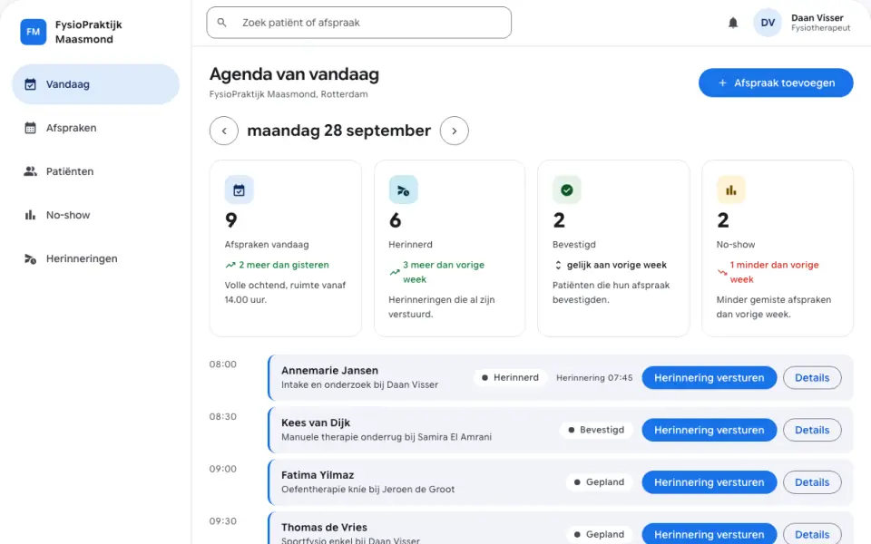 Schermafbeelding van de voorbeeldapp voor Zorg- & Tandartspraktijken met fictieve gegevens